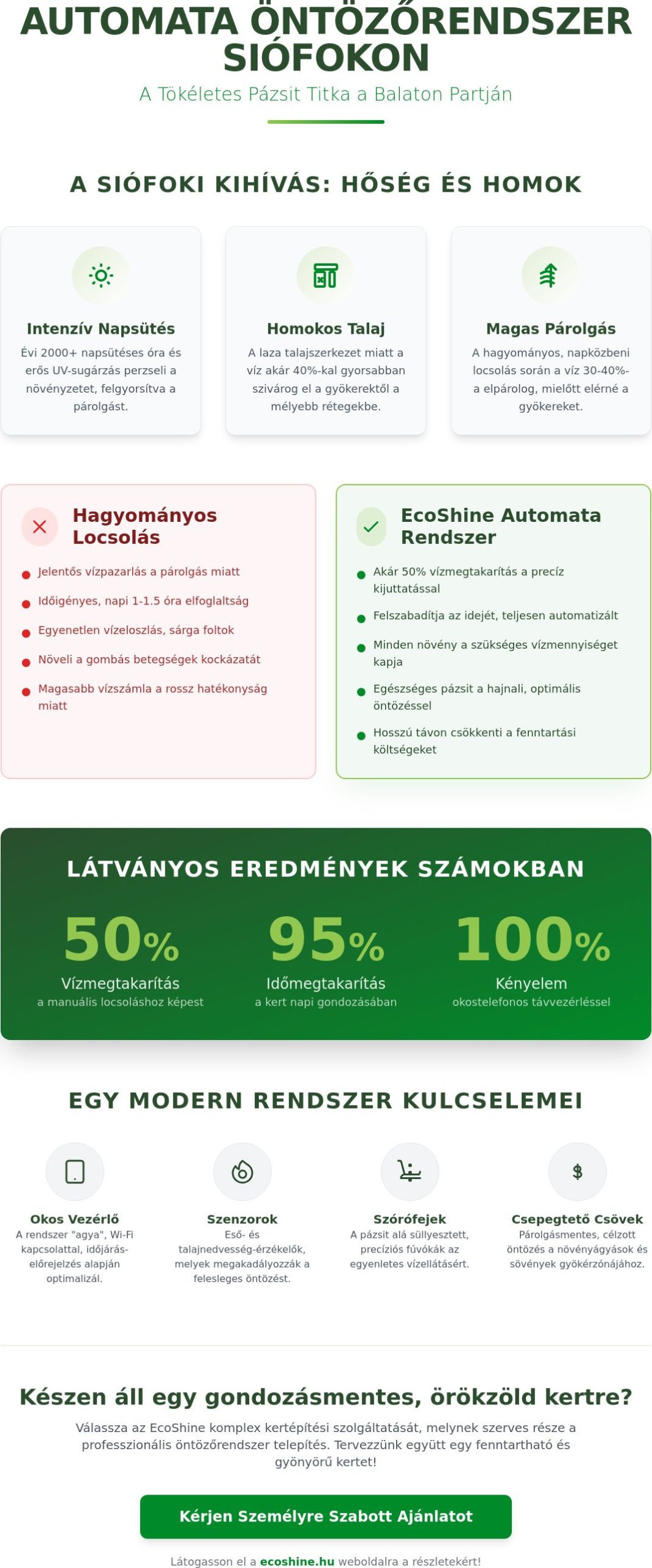 Automata öntözőrendszer Siófok | EcoShine Kertépítés