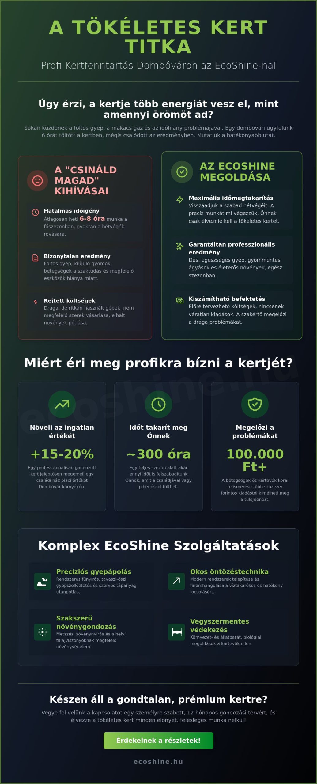 Kertfenntartás Dombóvár: Profi gondozás álomkertjéhez