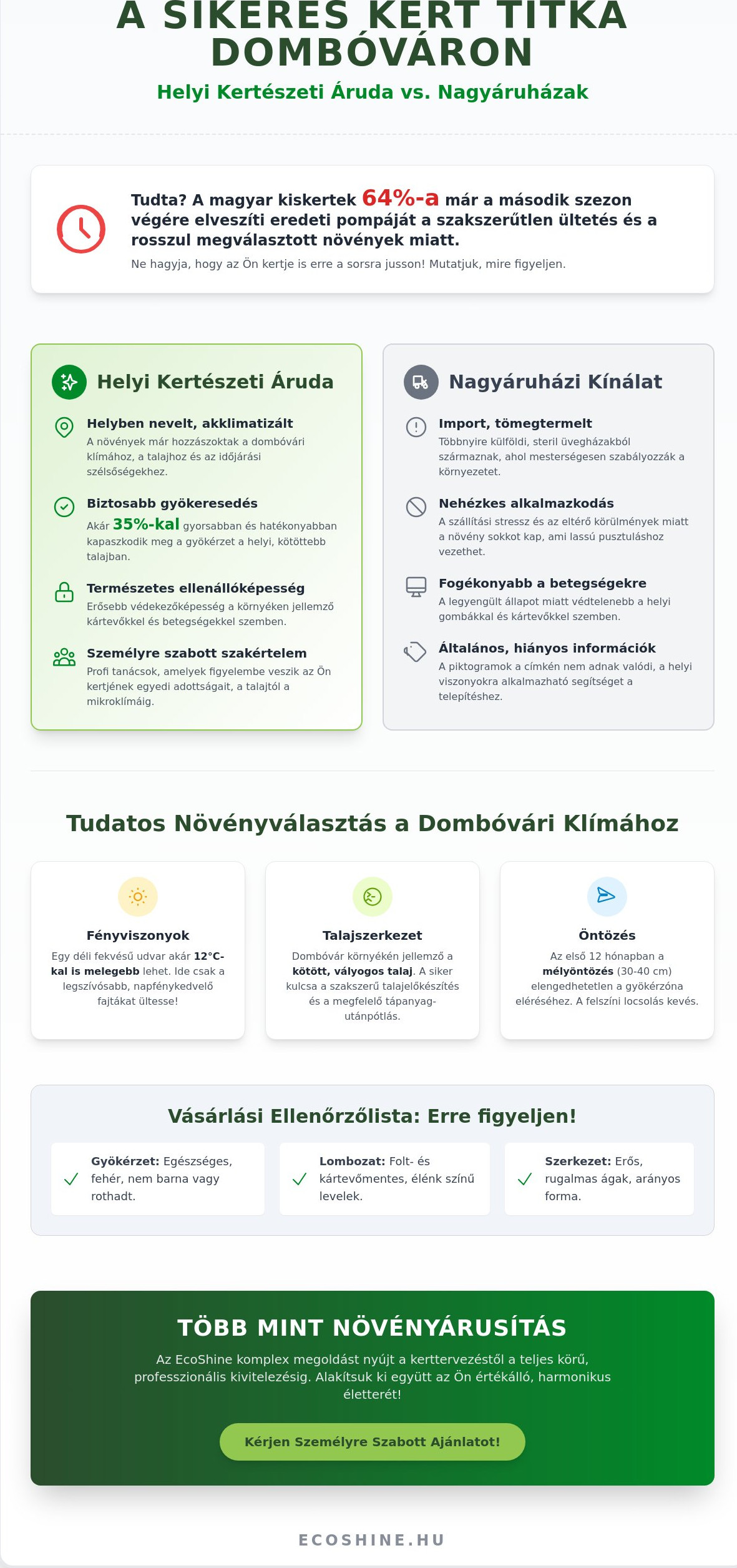 Kertészeti Áruda Dombóvár: Útmutató a Tudatos Választáshoz 2026-ban