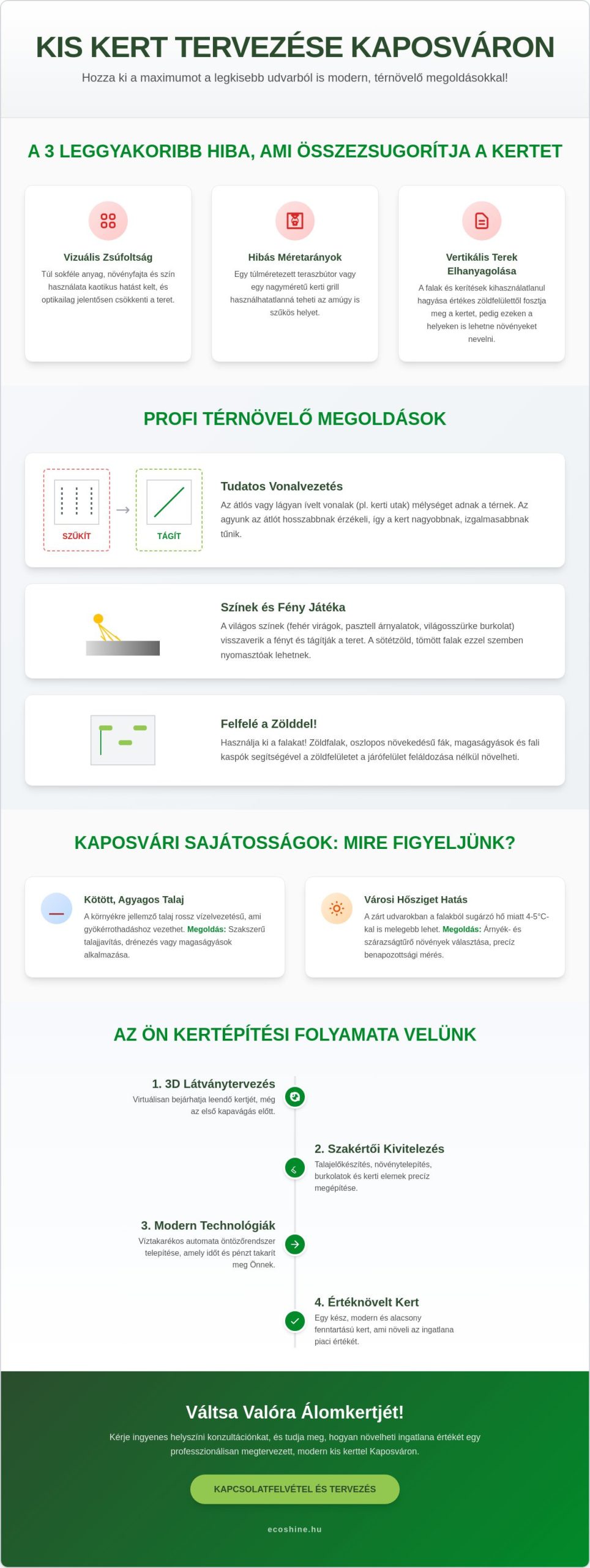 Kis kert tervezése Kaposváron: 2026-os útmutató