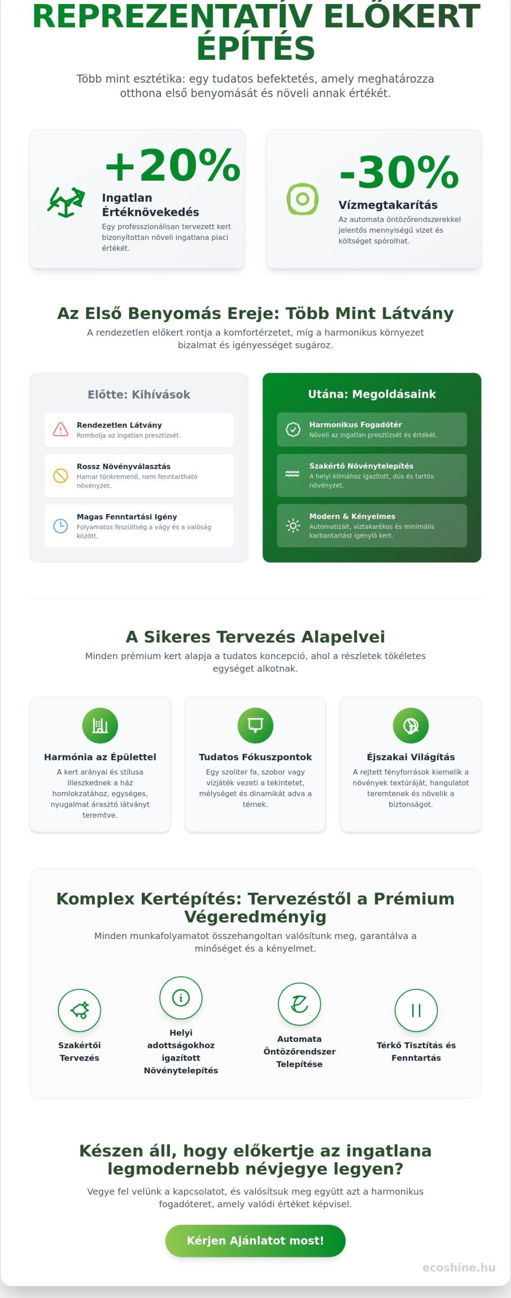 Reprezentatív előkert építés: Az otthon névjegye