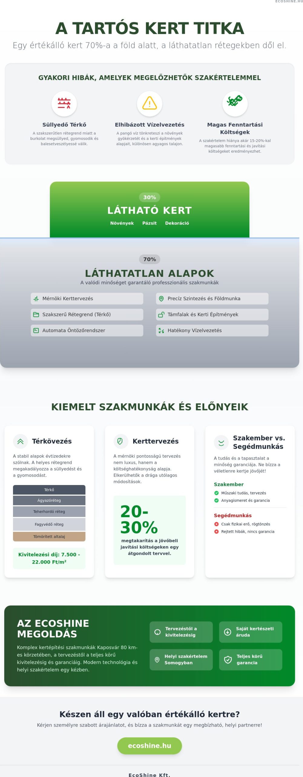 Szakmunkák a kertben: Profi kertépítés Kaposváron