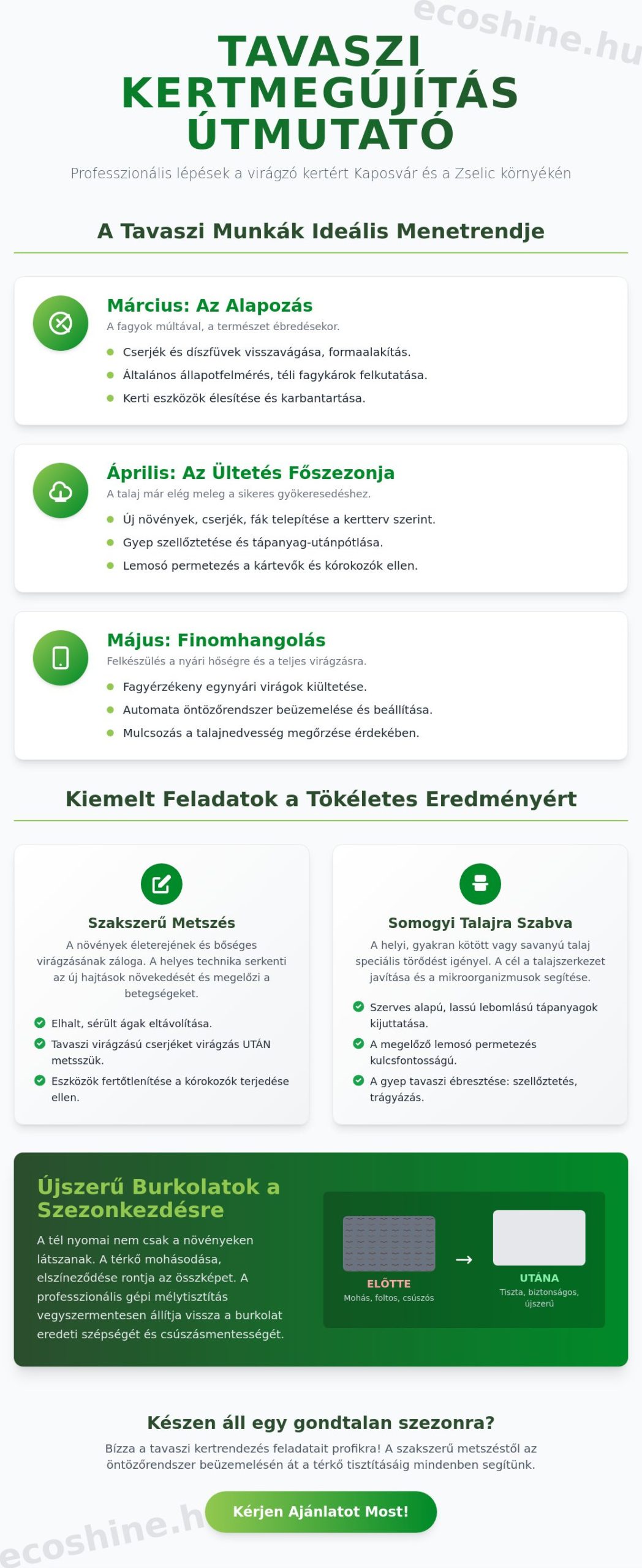 Tavaszi kertrendezés Kaposvár: Profi útmutató 2026