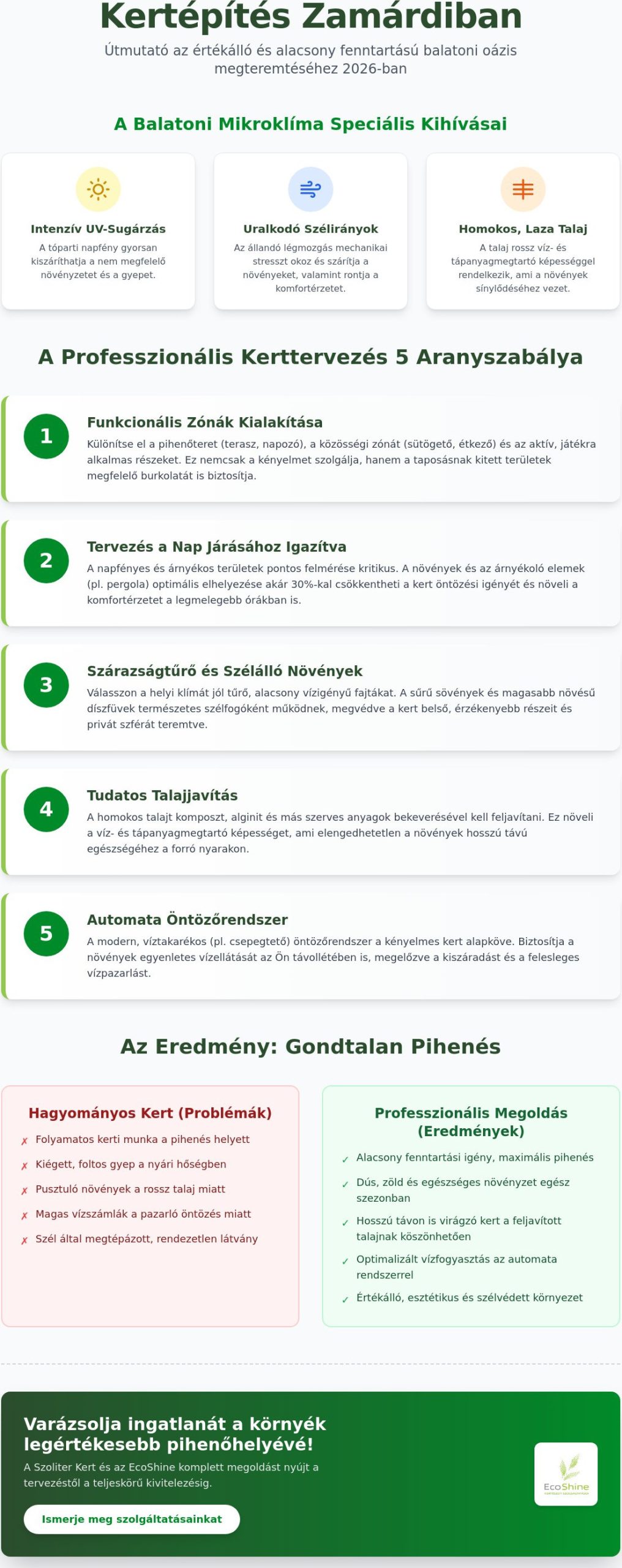 Kertépítés Zamárdi: Checklist a tökéletes balatoni kerthez 2026-ban