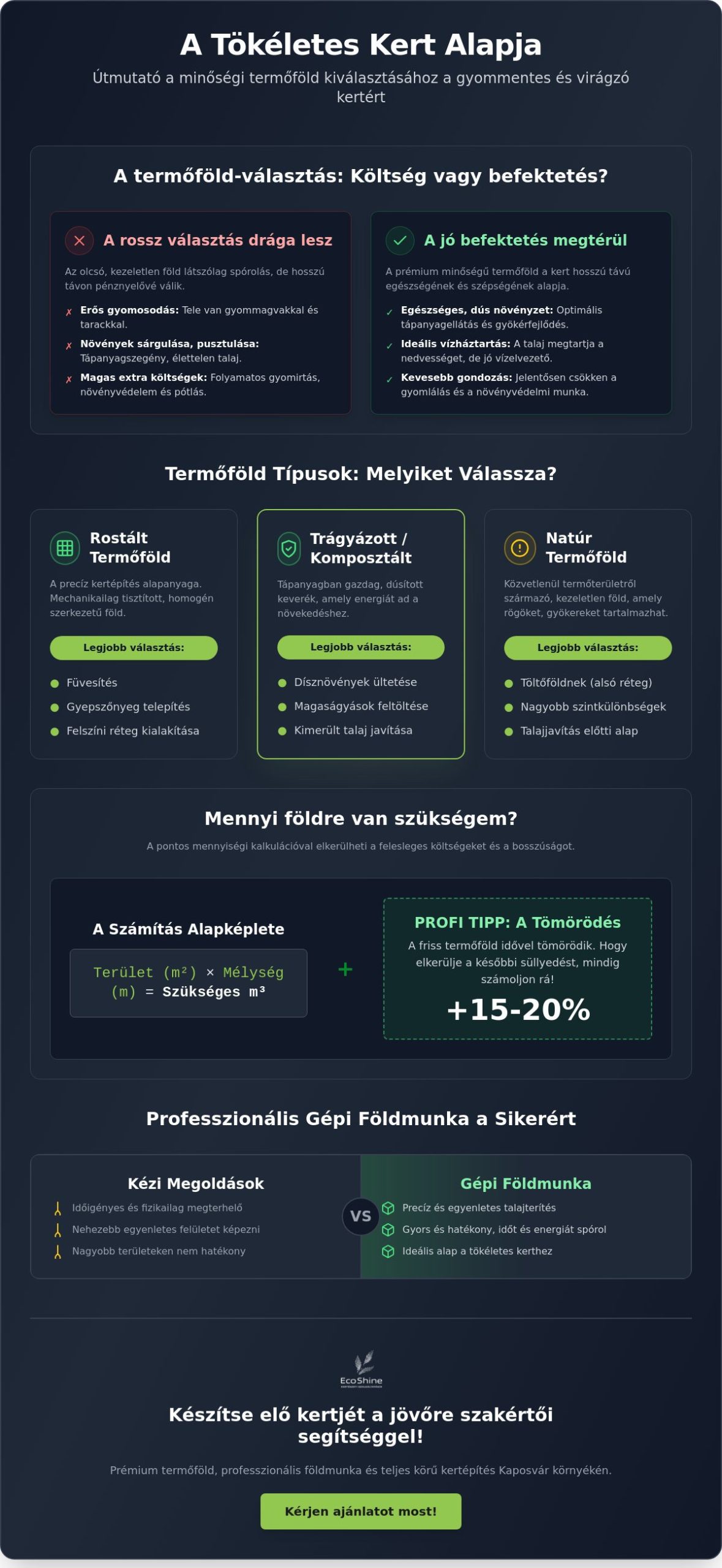 Kertészet termőföld: A nagy vásárlási útmutató 2026