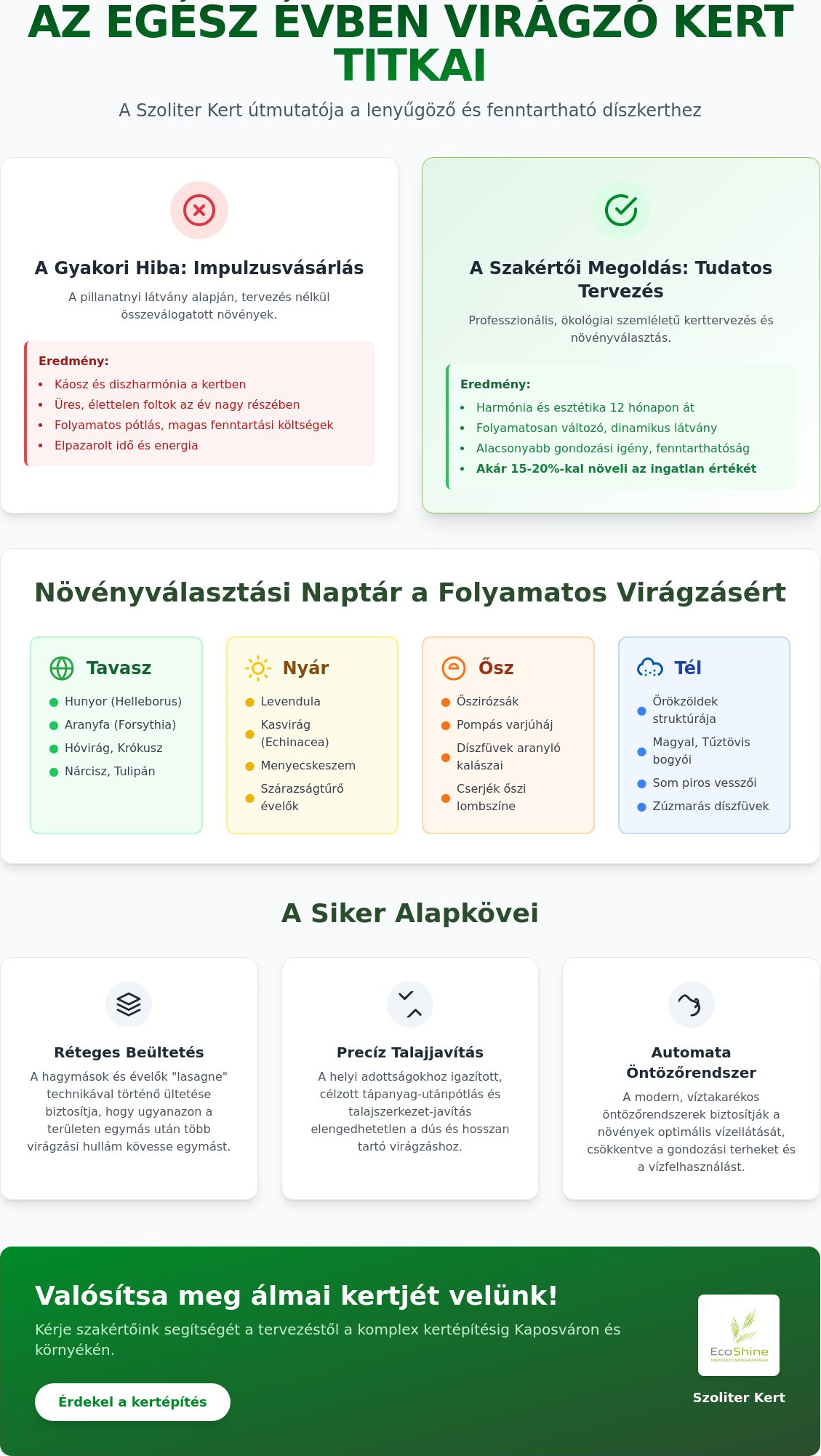 Virágos kert egész évben: Útmutató 4 évszakra