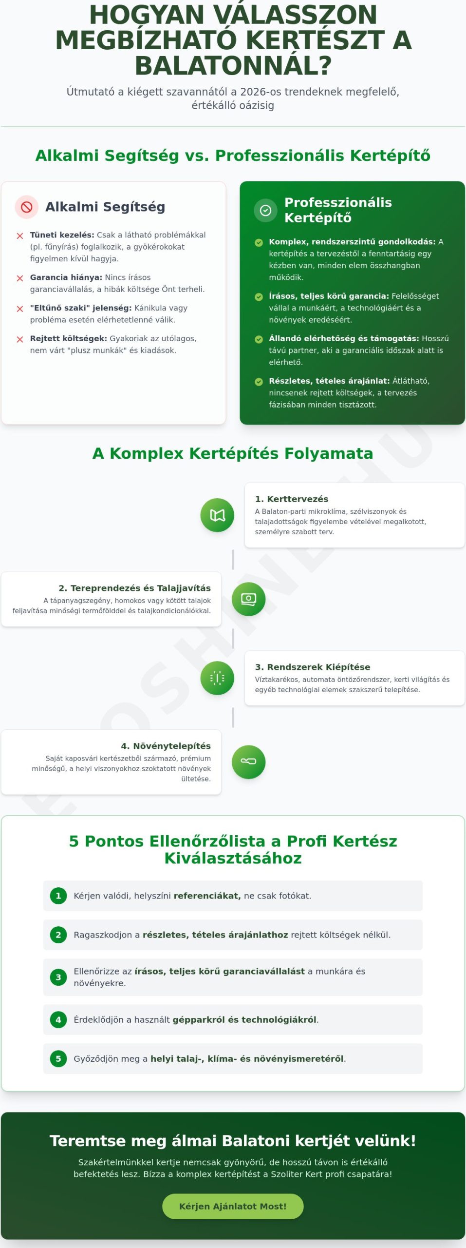 Megbízható kertész Siófok környékén: Így válasszon profit 2026-ban