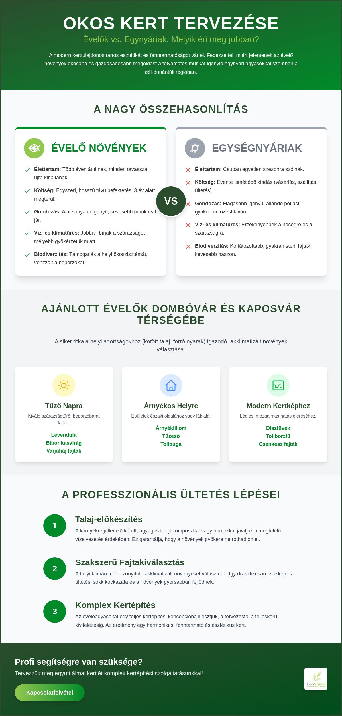 Évelő Virágok Vásárlása Dombóvár: Profi Útmutató