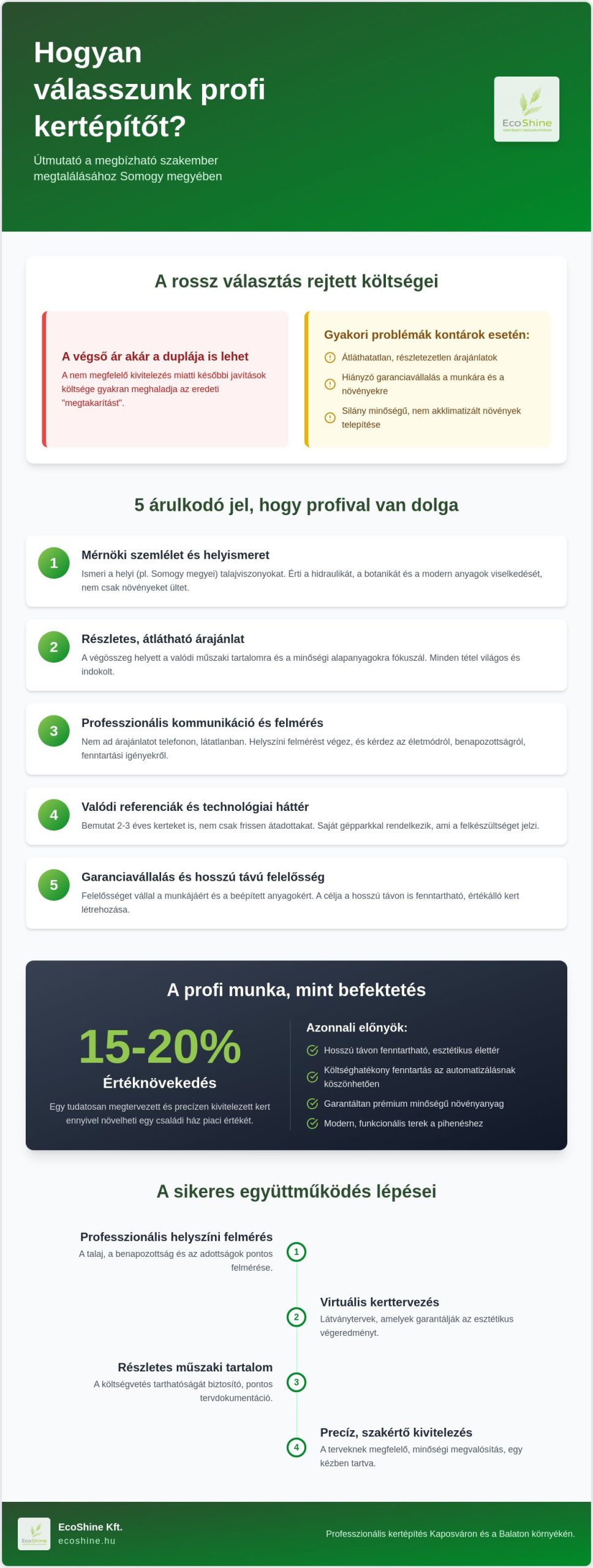 Hogyan válasszak kertépítőt? – 7 tipp a profihoz