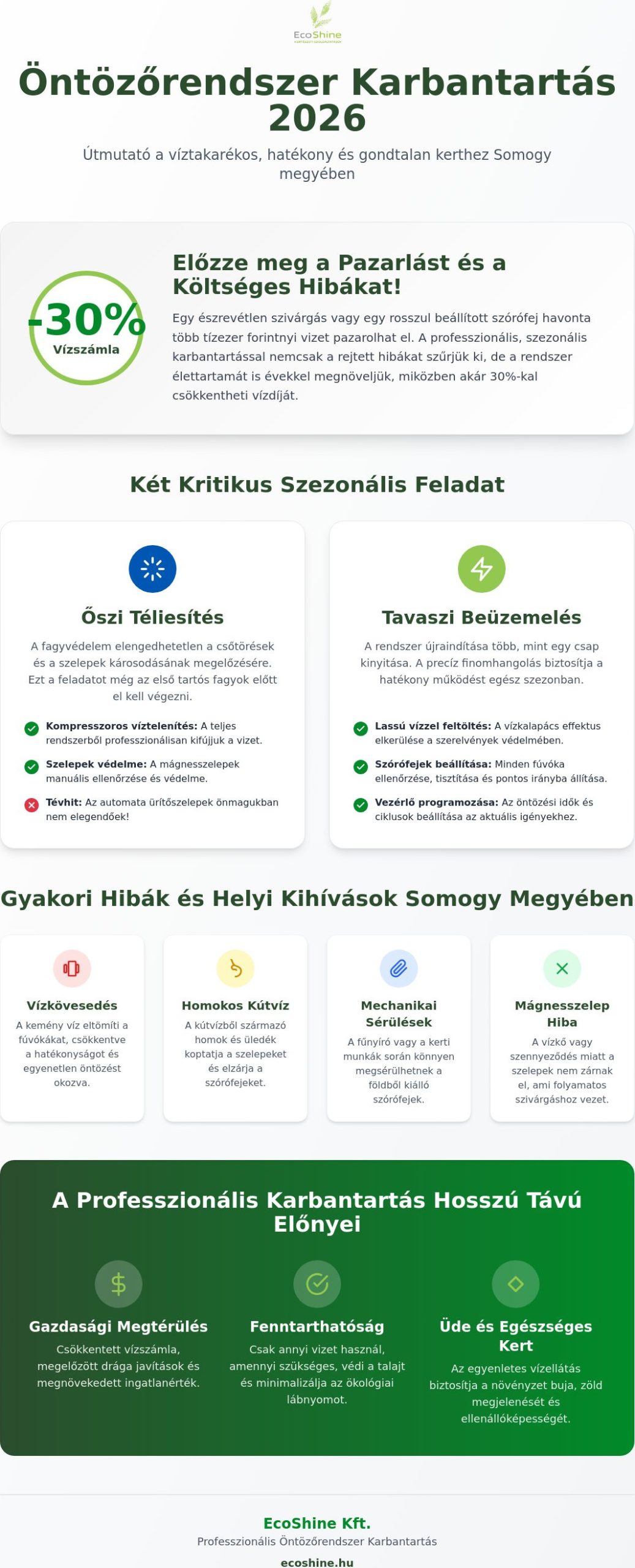 Öntözőrendszer Karbantartás 2026: Profi Útmutató Szép Kerthez
