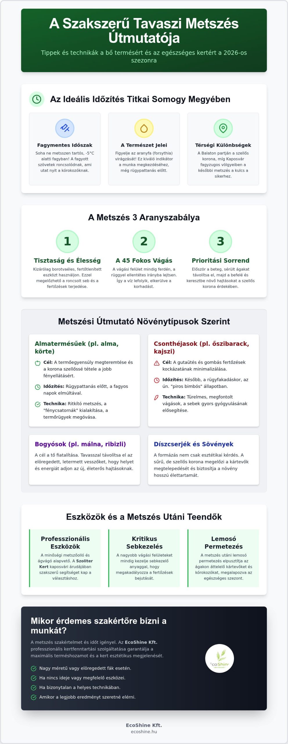 Tavaszi Metszés: Útmutató az Egészséges Kerthez 2026
