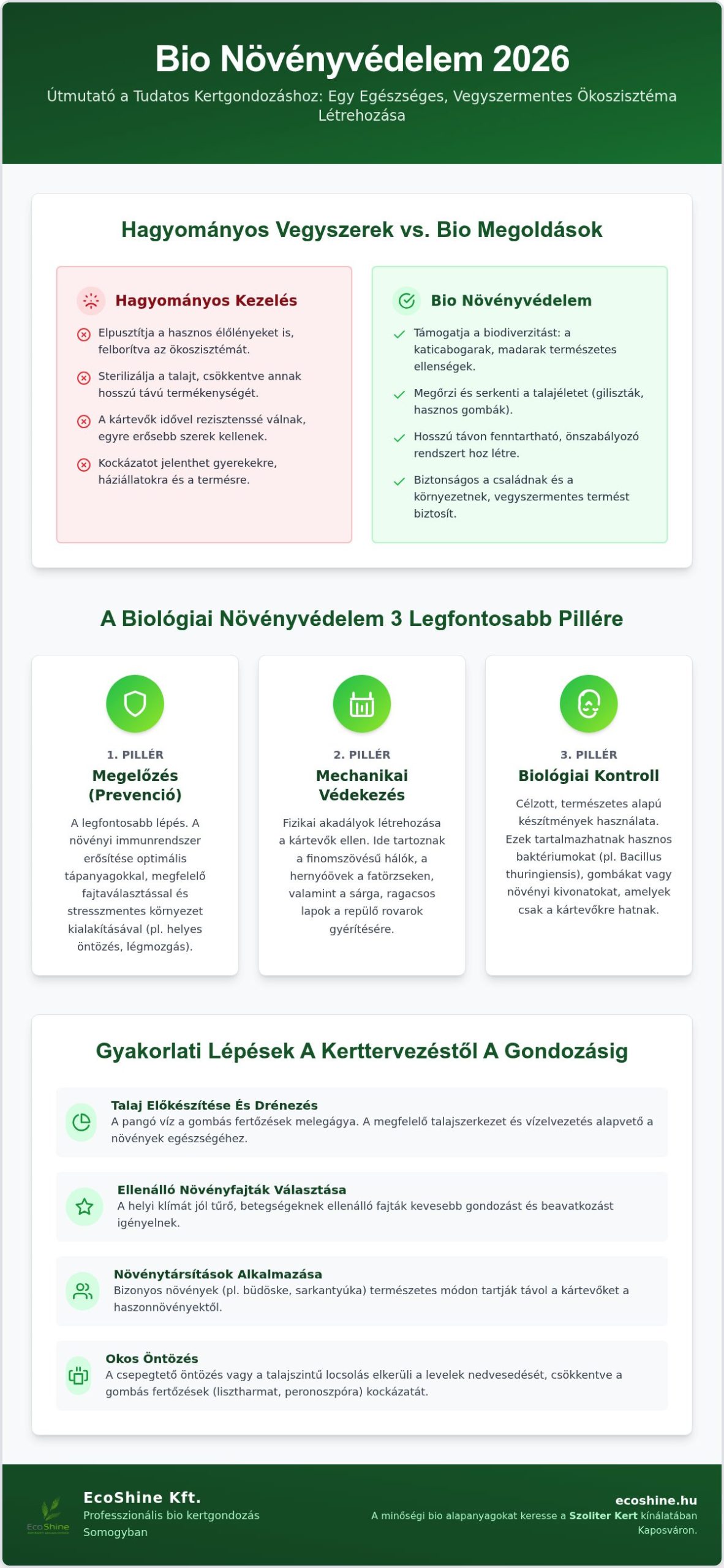 Bio Növényvédelem: Természetes Kertgondozás 2026