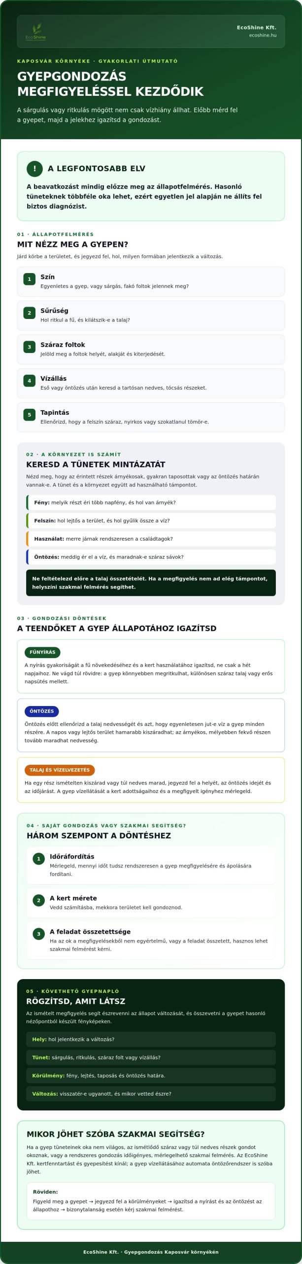 Gyepgondozás Kaposváron: Egészséges Gyep