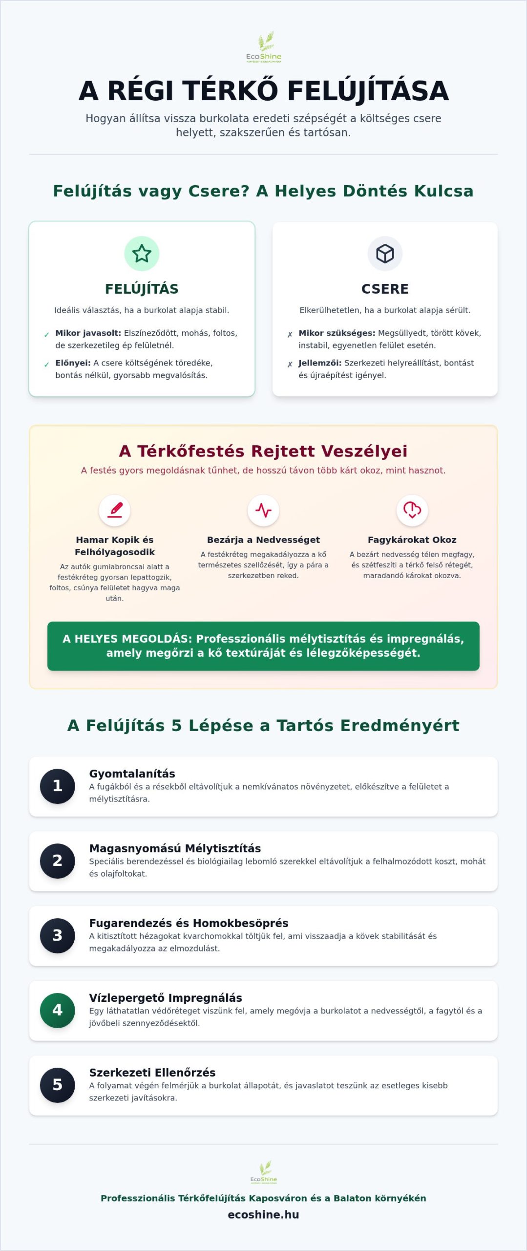 Régi térkő felújítása: mikor jó választás és mire figyelj?