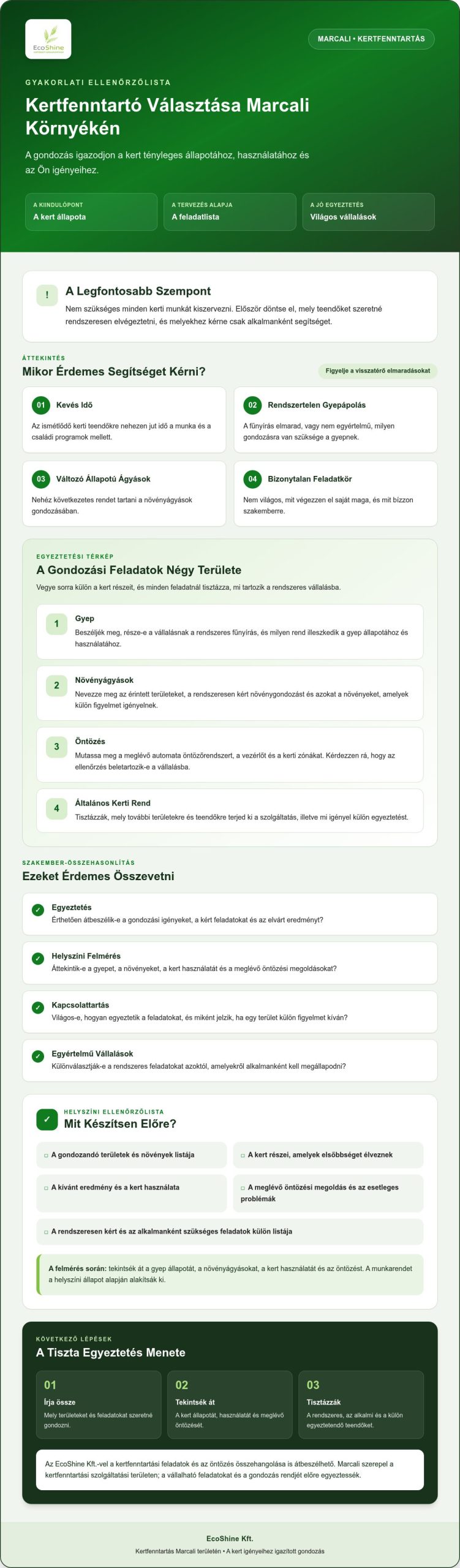 Kertfenntartás Marcali: Így Válasszon Szakembert