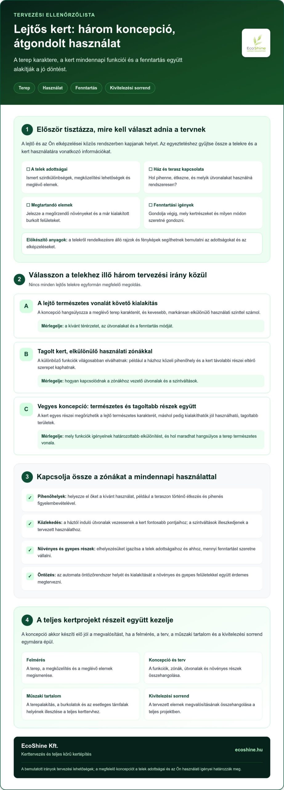 Lejtős kert koncepciója Balatonföldváron: három tervezési irány