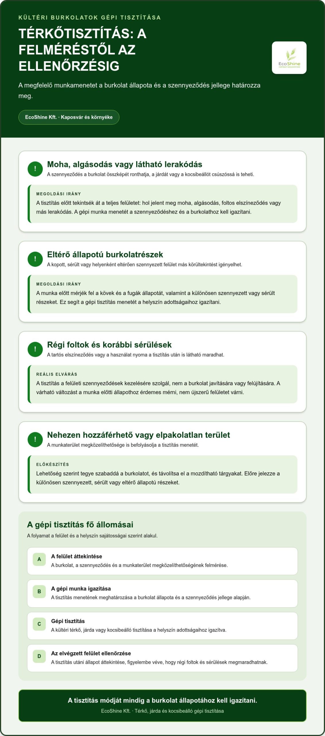 Térkő Tisztítás Kaposvár: Tiszta Burkolat